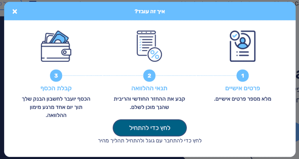בלנדר תהליך לקיחת הלוואה