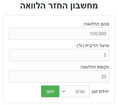 מחשבון הלוואה הזנת פרטים